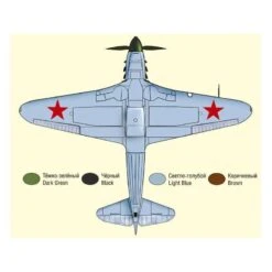 Maquette Avion Russian Fighter Yak 7b -Jouets Modèles Magasin ark model arkm48011 russian fighter yak 7b 6