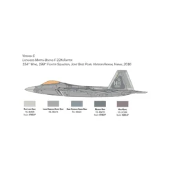 Italeri Maquette Avion F-22A Raptor -Jouets Modèles Magasin italeri i2822 f 22a raptor 3