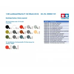 Tamiya Maquette Avion Lockheed Martin F-16C (Block 25/32) -Jouets Modèles Magasin tamiya ta61101 lockheed martin f 16c block 25 32 1 11