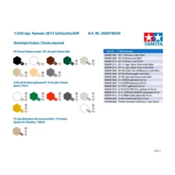 Tamiya Maquette Bateau Yamato (original Moulds Improved) -Jouets Modèles Magasin tamiya ta78030 yamato original moulds improved 3